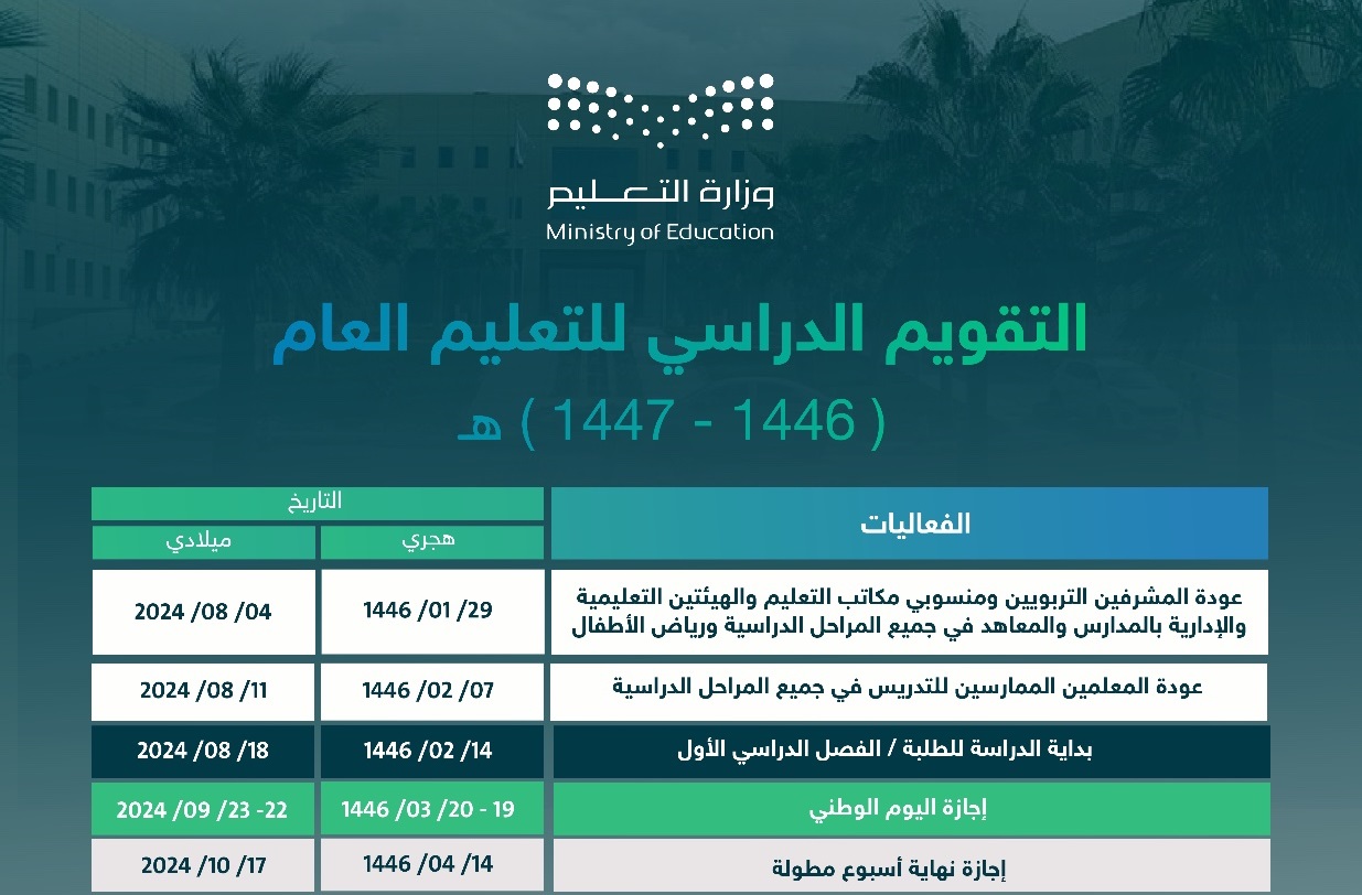 بداية الدوام بعد عيد الفطر 1447